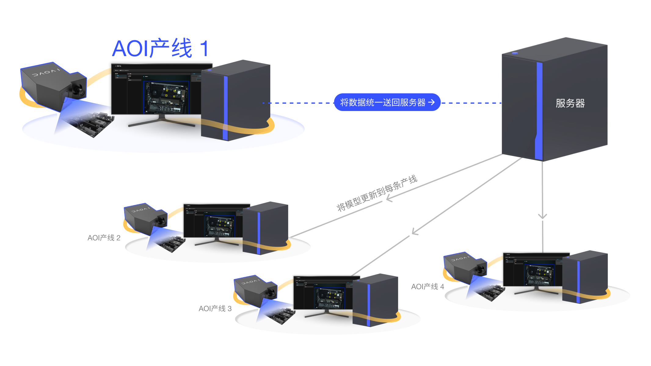 德赢·(VWIN)官方网站-AC米兰官方相助同伴