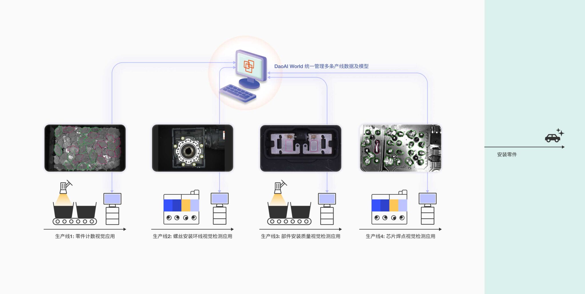 德赢·(VWIN)官方网站-AC米兰官方相助同伴