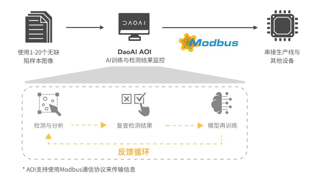 德赢·(VWIN)官方网站-AC米兰官方相助同伴