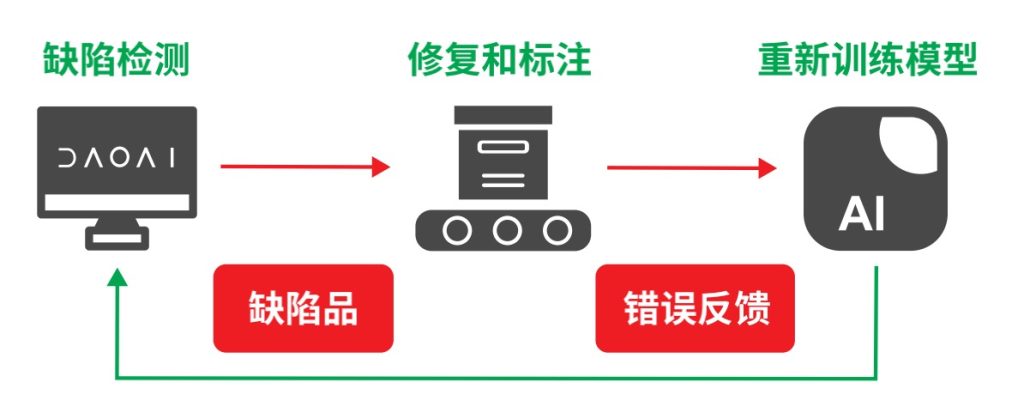 德赢·(VWIN)官方网站-AC米兰官方相助同伴