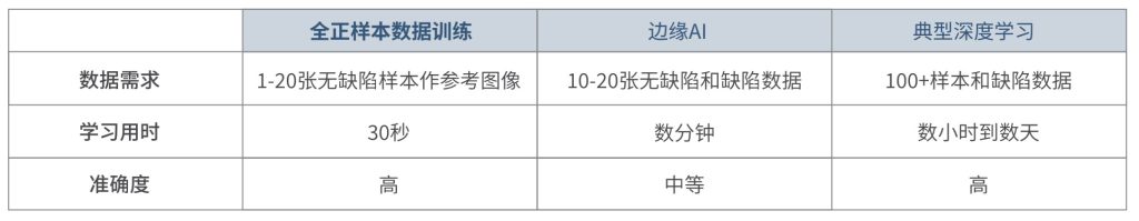 德赢·(VWIN)官方网站-AC米兰官方相助同伴