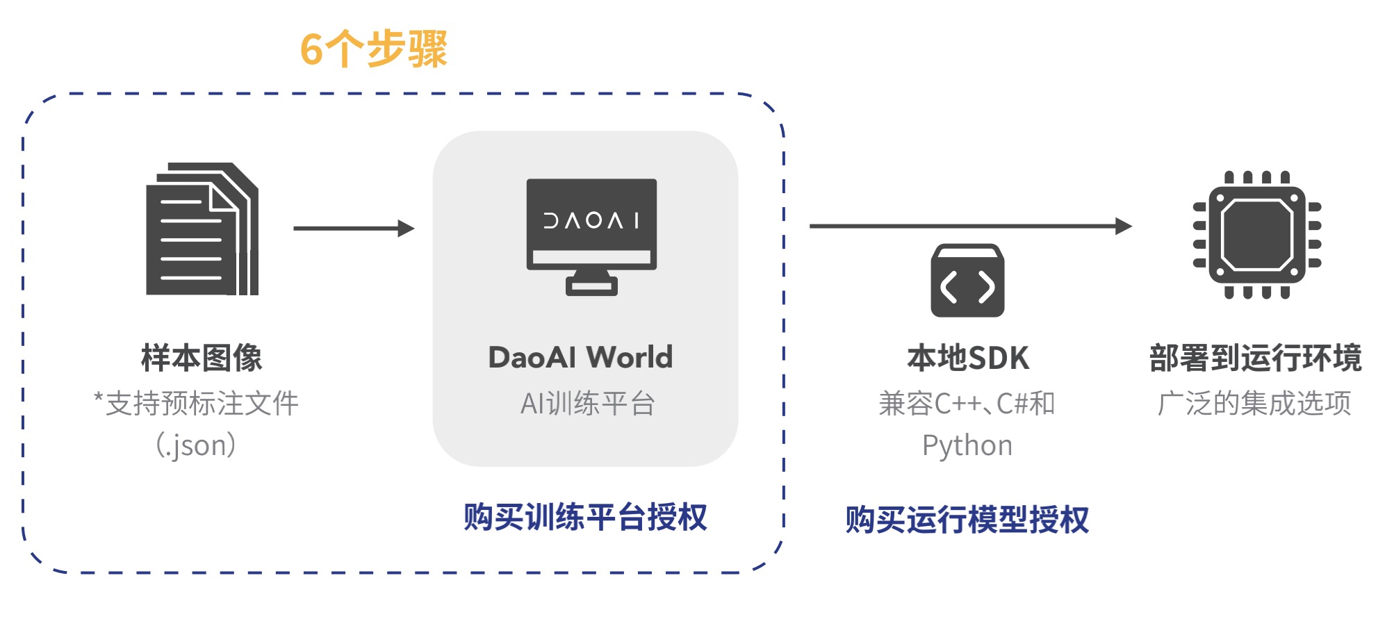 德赢·(VWIN)官方网站-AC米兰官方相助同伴