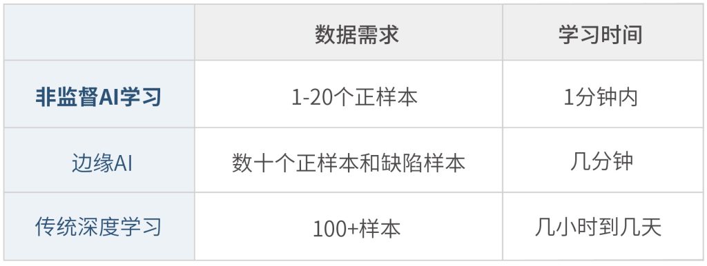 德赢·(VWIN)官方网站-AC米兰官方相助同伴